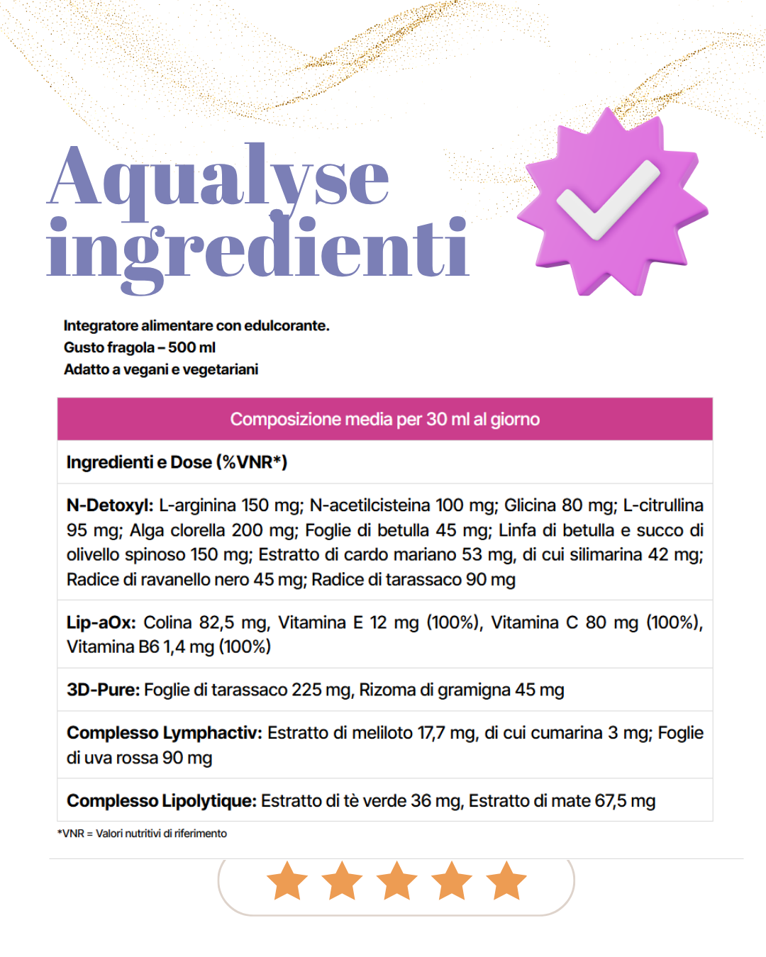 Kit Mantenimento - Drenaggio Plus