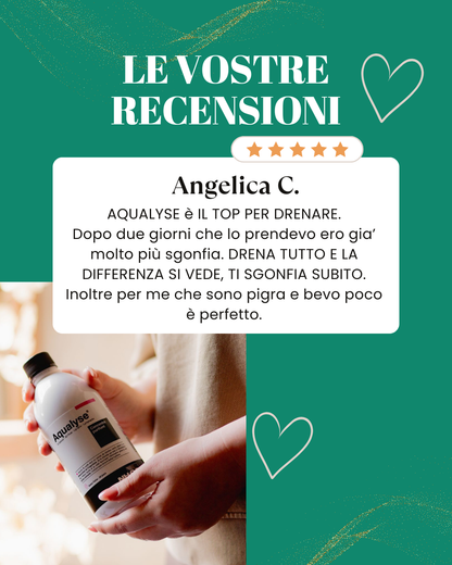 Aqualyse - NHCO integratore drenante