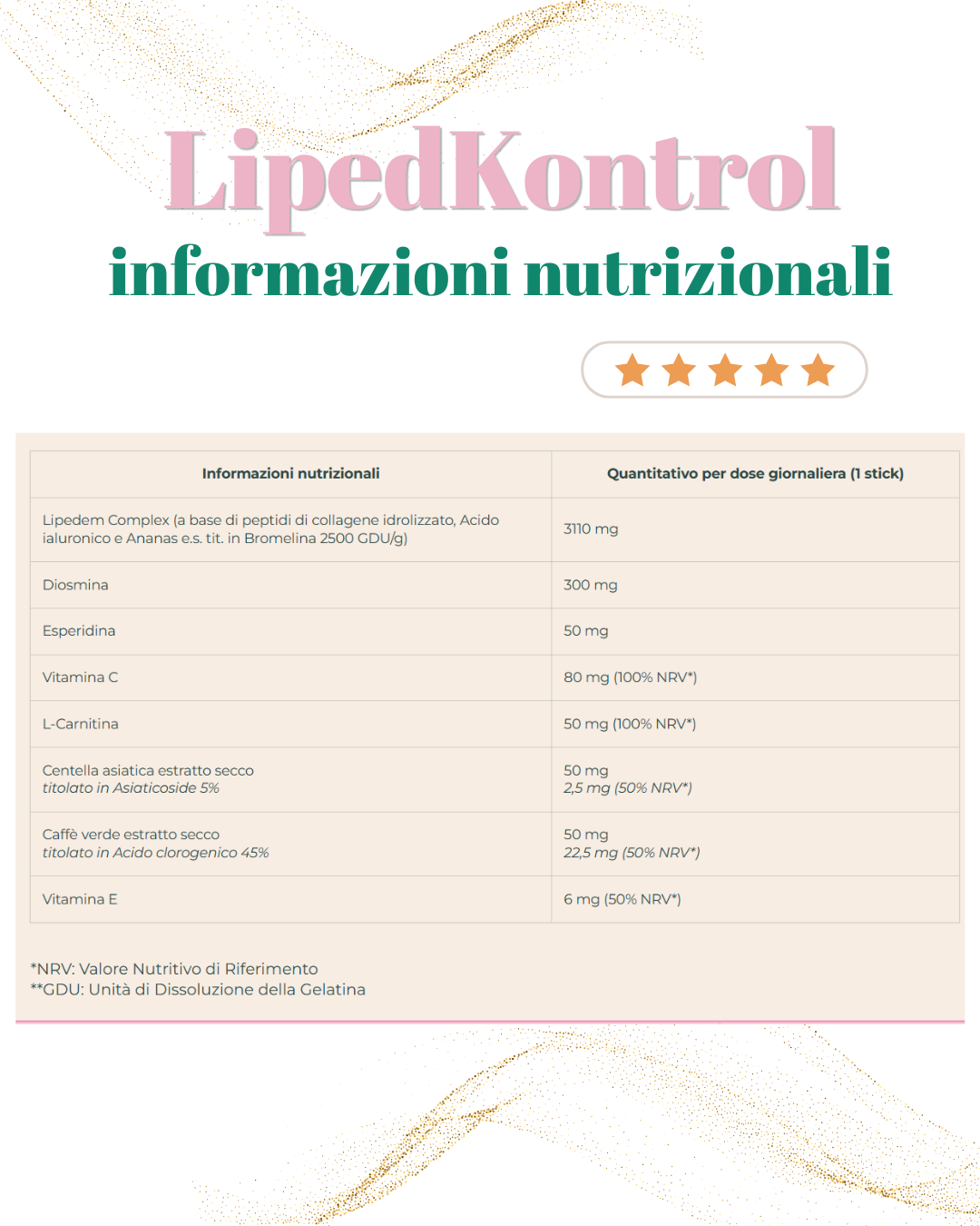 Liped Kontrol - Promopharma