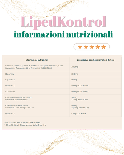 Liped Kontrol - Promopharma