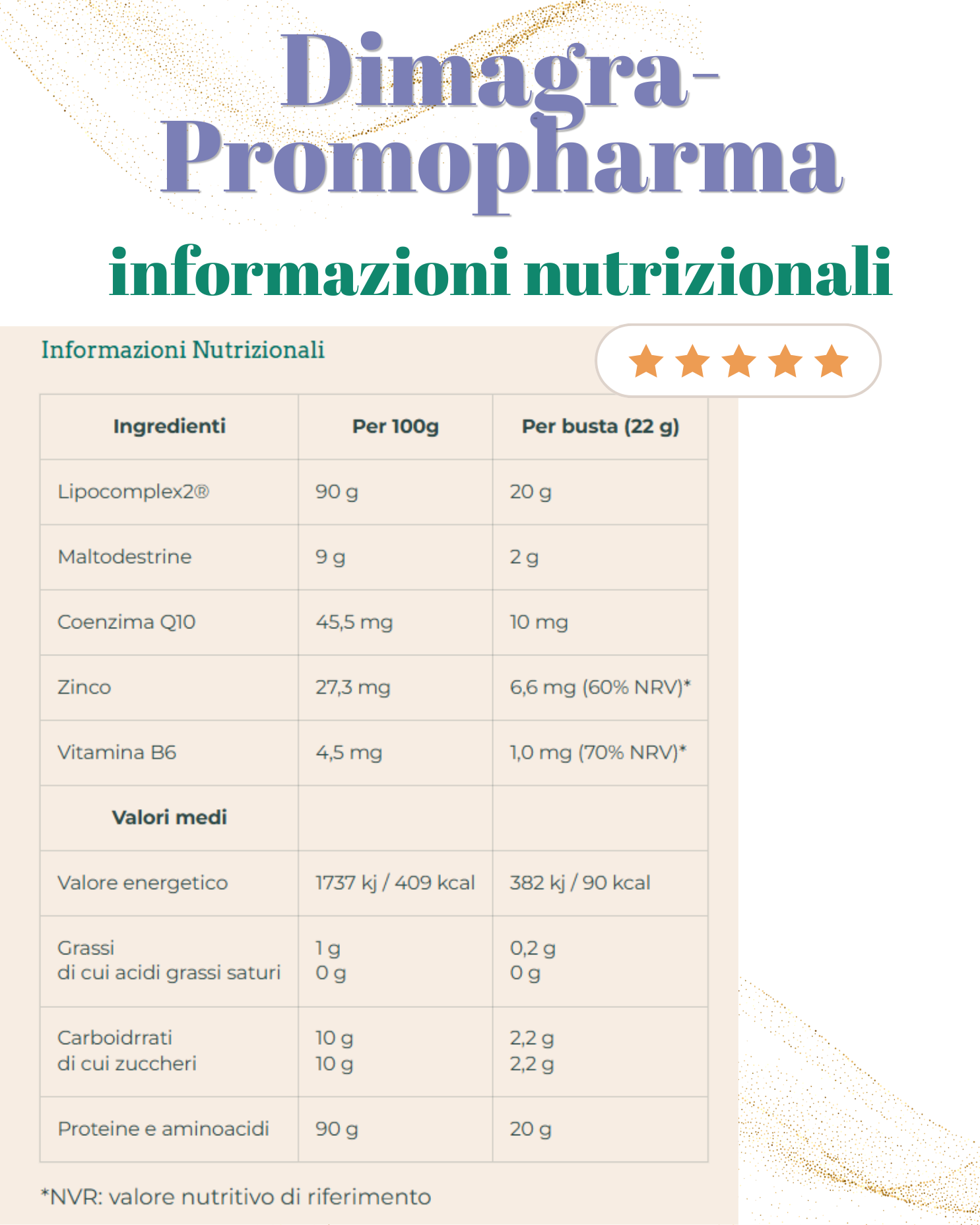 Dimagra Protein® - pasto sostitutivo Promopharma
