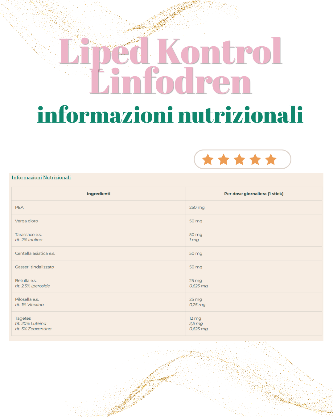 Kit Sos Lipedema