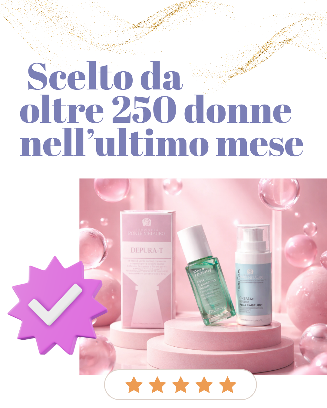 Kit Zero Imperfezioni